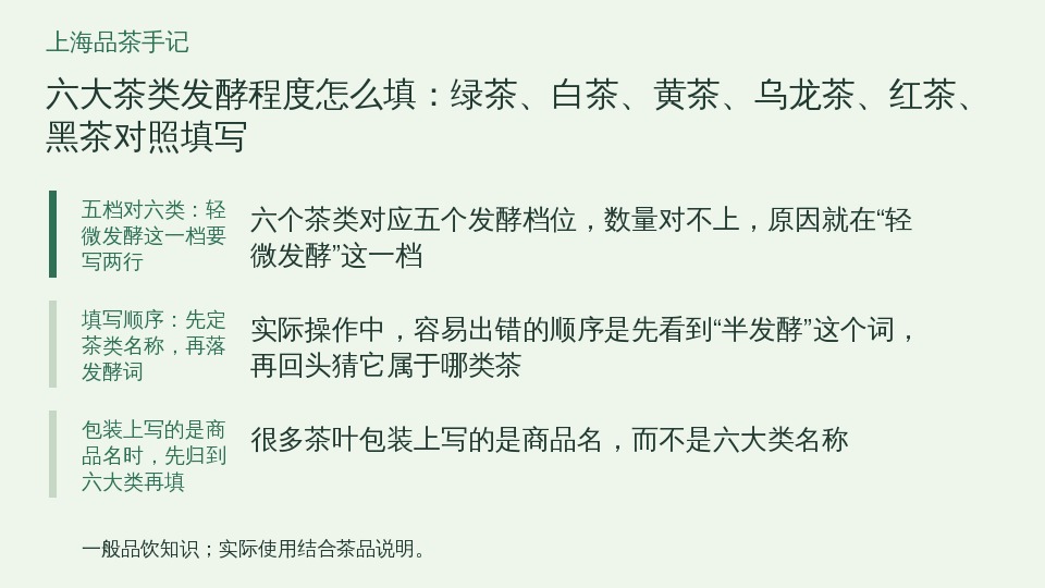六大茶类发酵程度怎么填：绿茶、白茶、黄茶、乌龙茶、红茶、黑茶对照填写的知识要点示意图