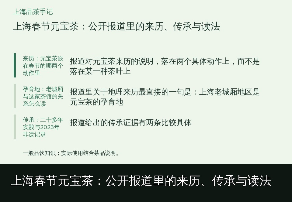 上海春节元宝茶：公开报道里的来历、传承与读法的知识要点示意图